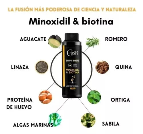 Shampoo Intensivo Minoxidil [PAGA 1 y LLEVA 2]