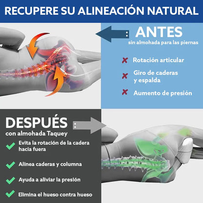 Almohada Ortopédica Correctora Para Piernas y Rodillas - PAGA 1 y LLEVA 2